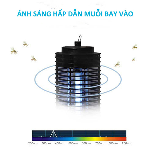 Đèn bắt muỗi và côn trùng hình tháp Tower hiệu quả N147