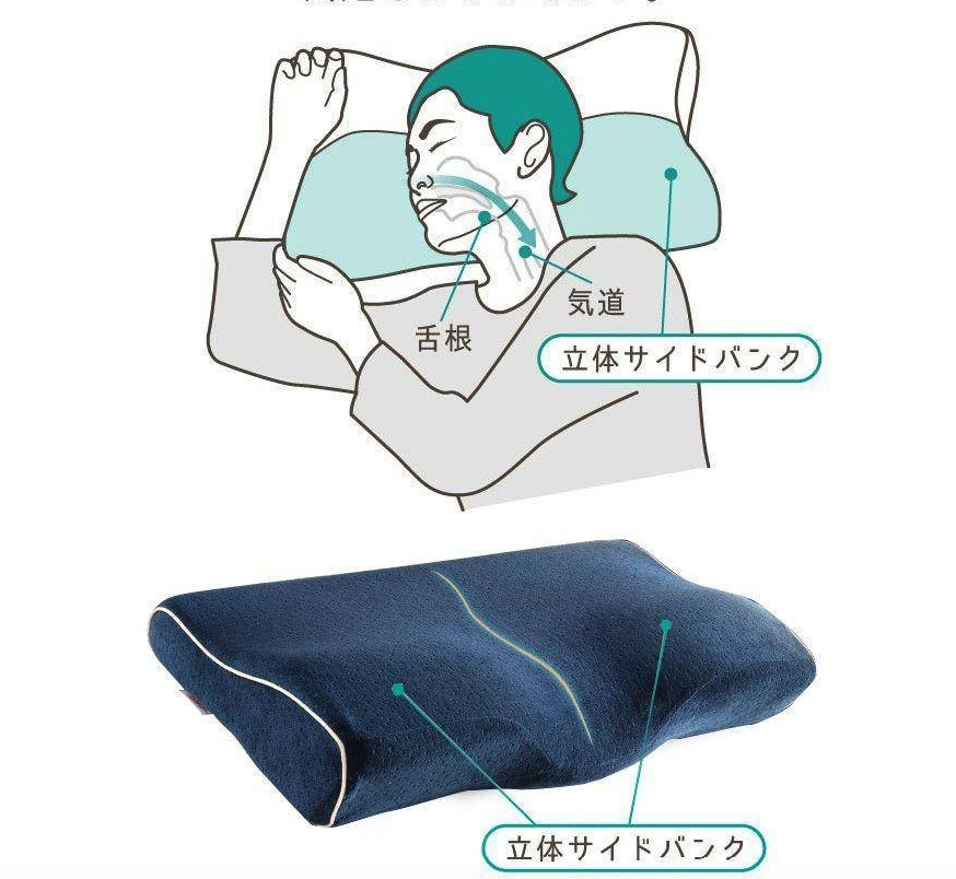 Gối ngủ cao su non Nhật Bản cải thiện chứng mất ngủ N138